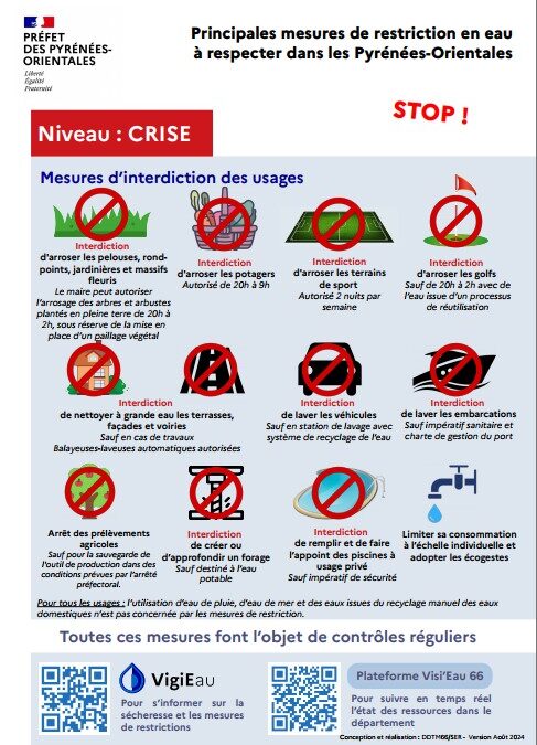 Arrêté préfectoral : usage de l’eau